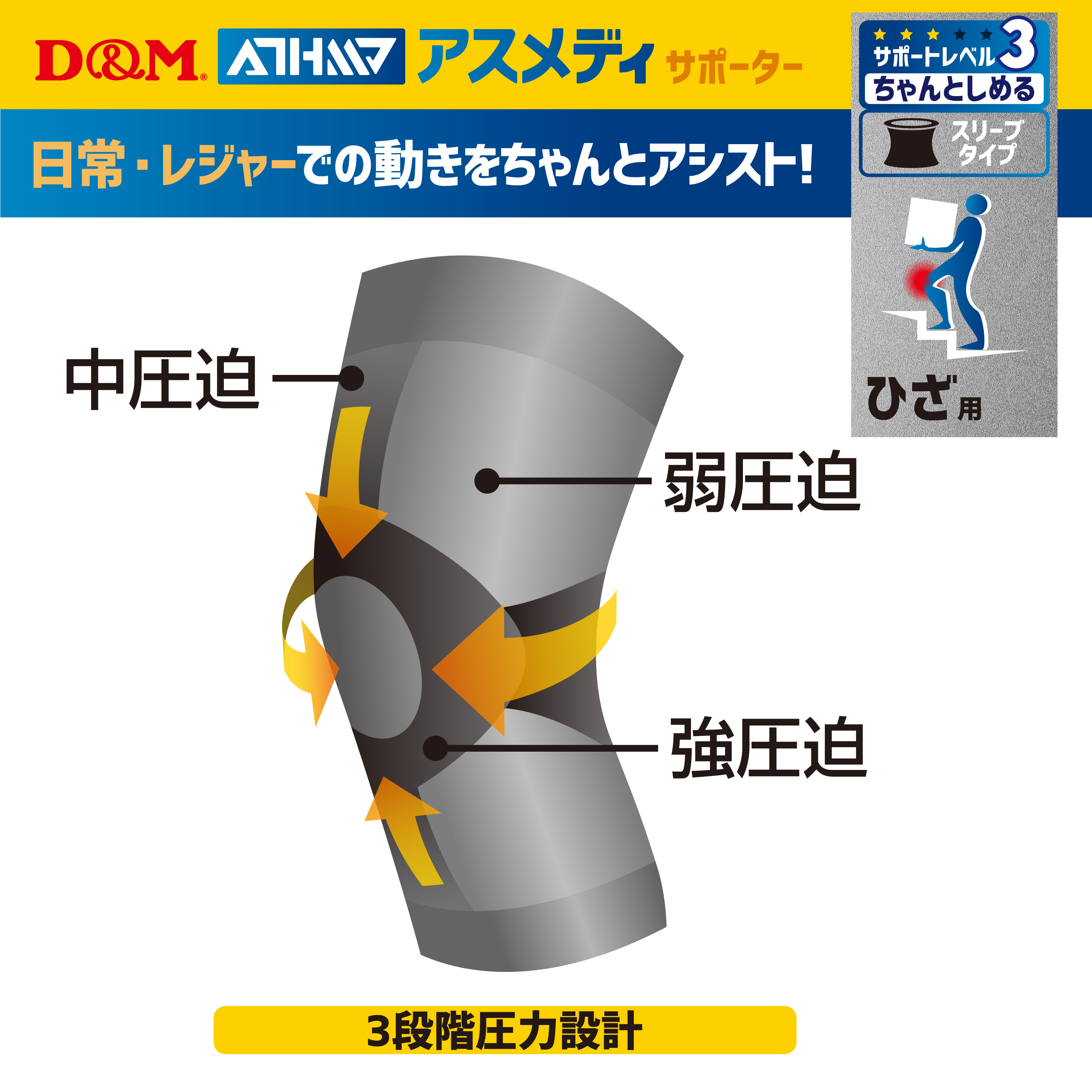 アスメディーサポーター<br>サポートレベル3<br>ちゃんとしめる<br>スリーブタイプ<br>ひざ - （サポーター｜ひざ）：サポーター 、筋力トレーニング、フィットネス、スポーツ用品、リハビリに関する製品はD＆M｜株式会社D＆M