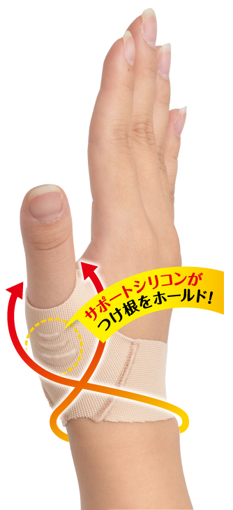 親指ラク軽サポーター - （ドラッグ向け｜親指ラク軽サポーター）：サポーター、筋力トレーニング、フィットネス、スポーツ用品、リハビリに関する製品はD＆M ｜株式会社D＆M
